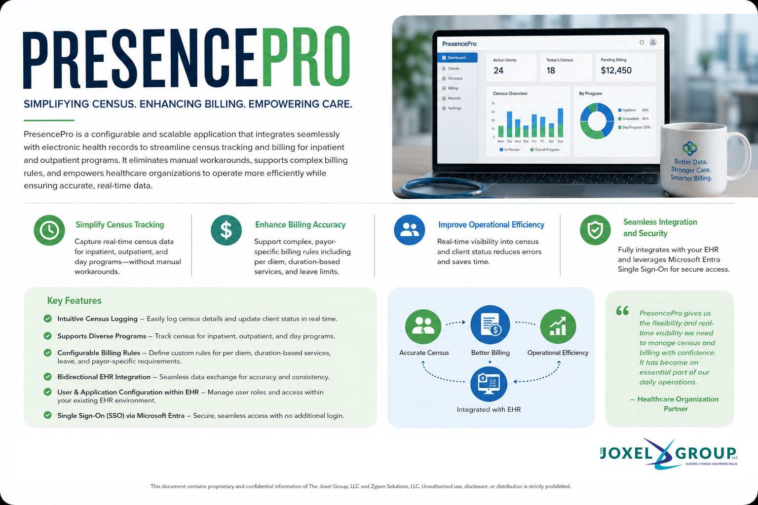 PresencePro solution summary